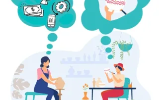 why mindful creativity